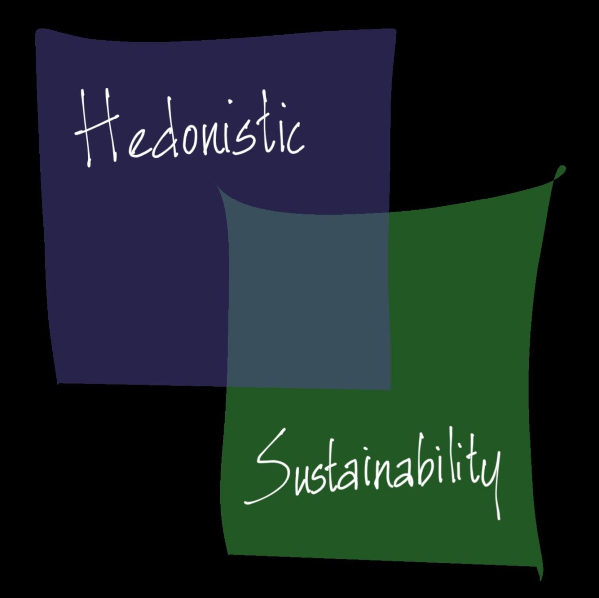Hedonistic Sustainability